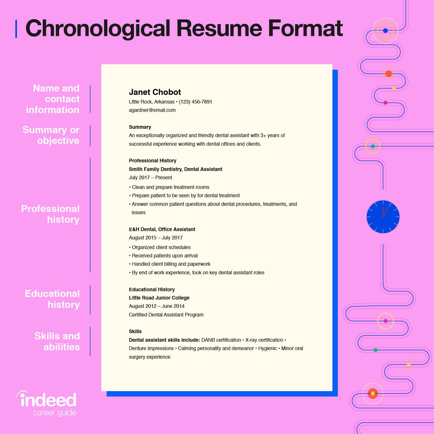 chronological resume in egypt resume writing guide in egypt