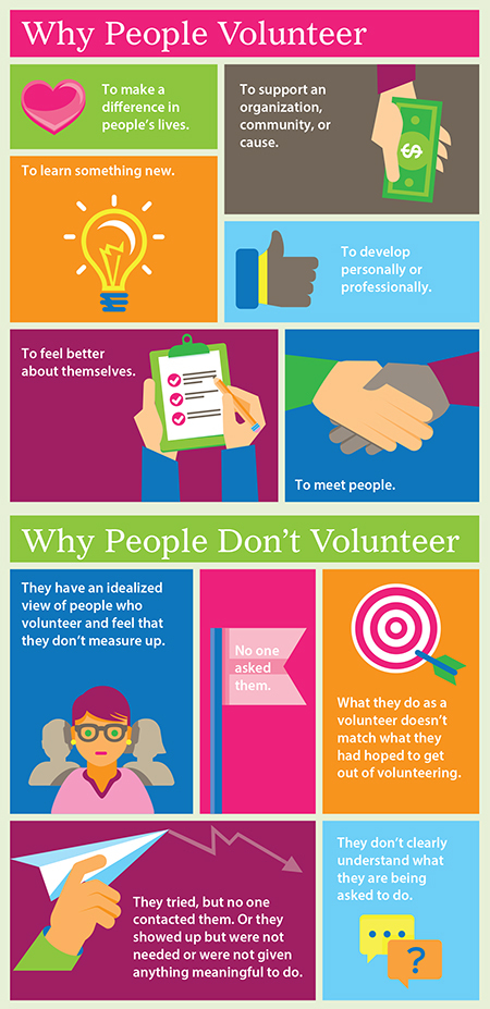 volunteer experience benefits