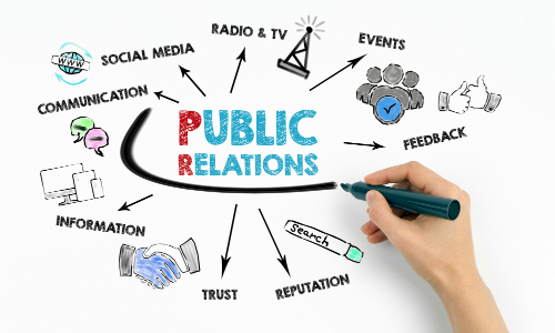 public relations jobs in brazil