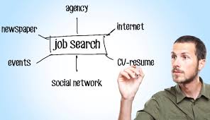 How to find a Job!?