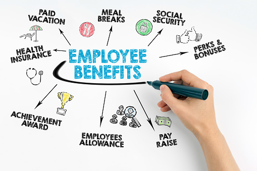 employee benefits how to evaluate job offer Dubai