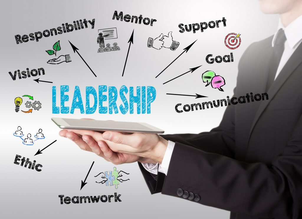 leadership skills for jobs in Australia