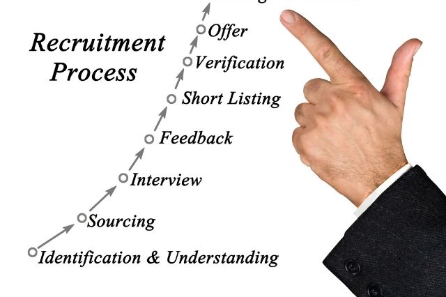 recruitement process what to ask in an informational interview 