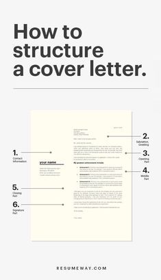 cover letter structure and formatting